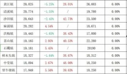 淮安区老师爆料视频最新,揭露教育行业背后真相
