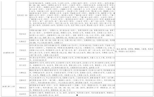 装修八哥爆料视频大全最新,揭秘装修行业八大陷阱与实用技巧