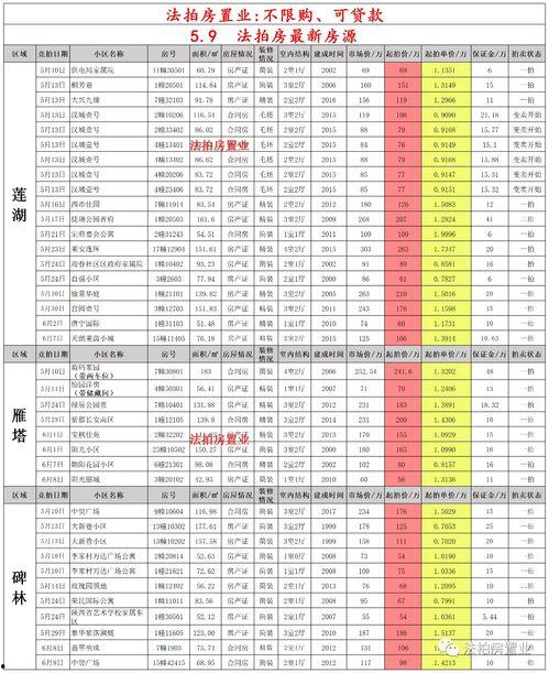 9月最新峡谷宝典爆料,揭秘最新英雄技能与战术策略